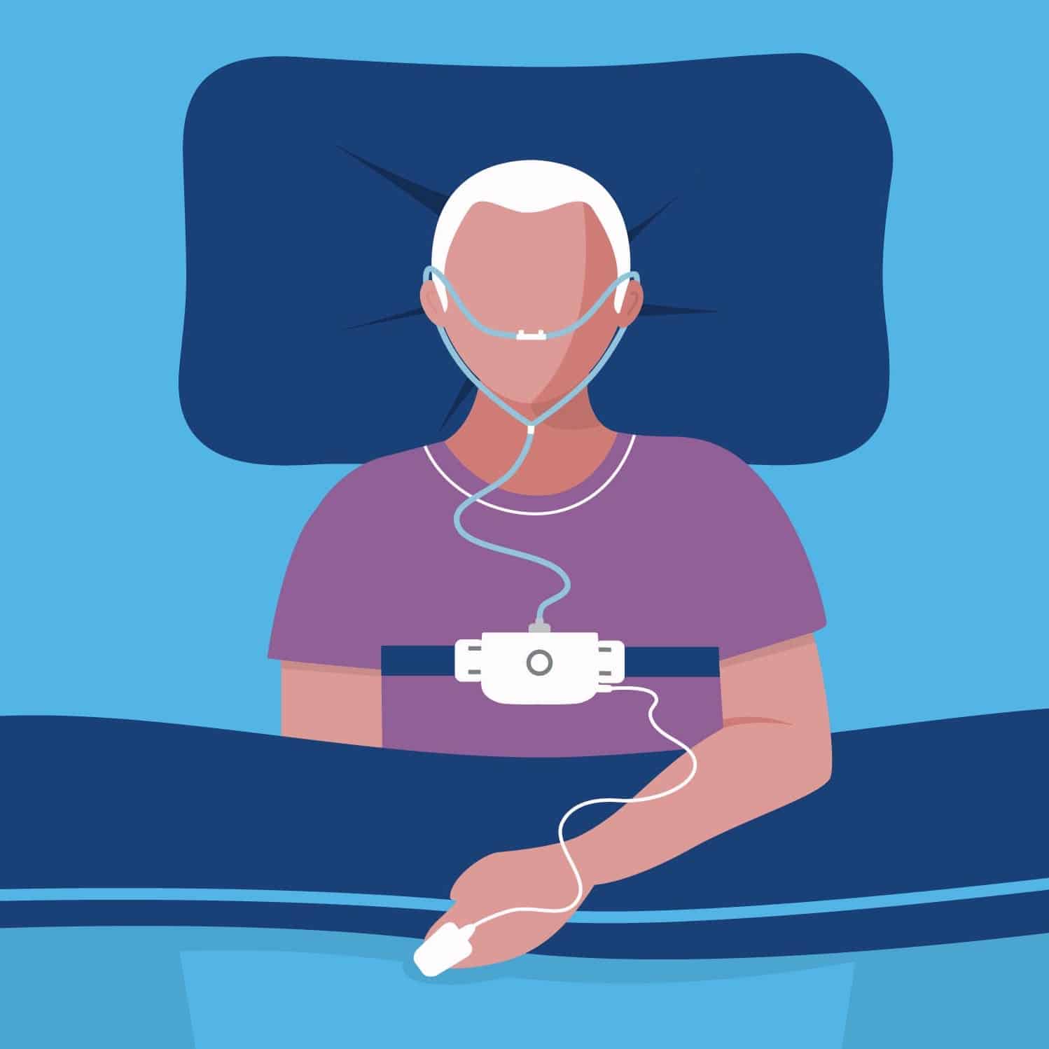 Ilustración de un paciente utilizando una mascarilla y un dispositivo CPAP / Illustration of a patient using a CPAP mask and device
