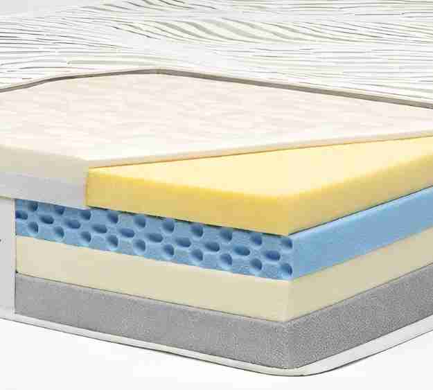 Luxe Mattresses & Beds UK