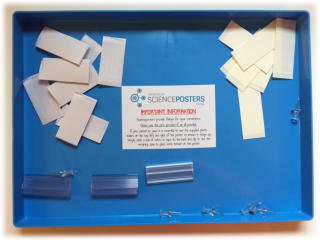 Scienceposters - Scientific poster printing