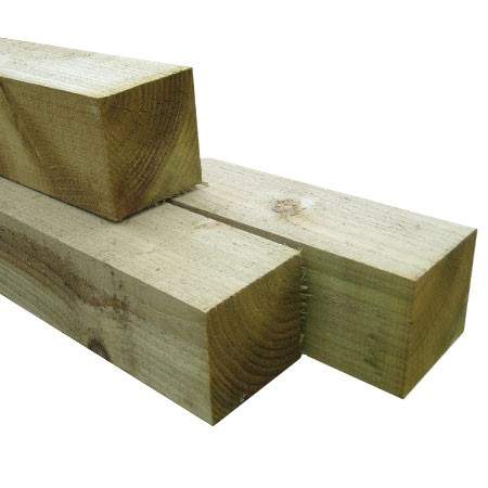 Transform Your Garden with Premium Fencing
