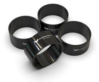 Wheel Spacers & PCD Adapters | Made in UK | Superforma
