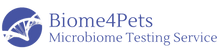 Biome4Pets logo