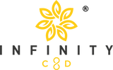 Infinity CBD logo